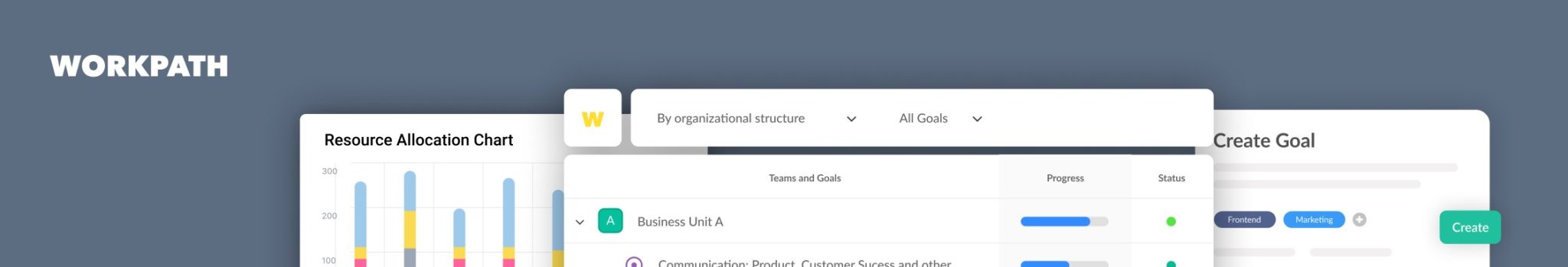 Work Pathuler Workpath, Autor bei MyBusinessFuture