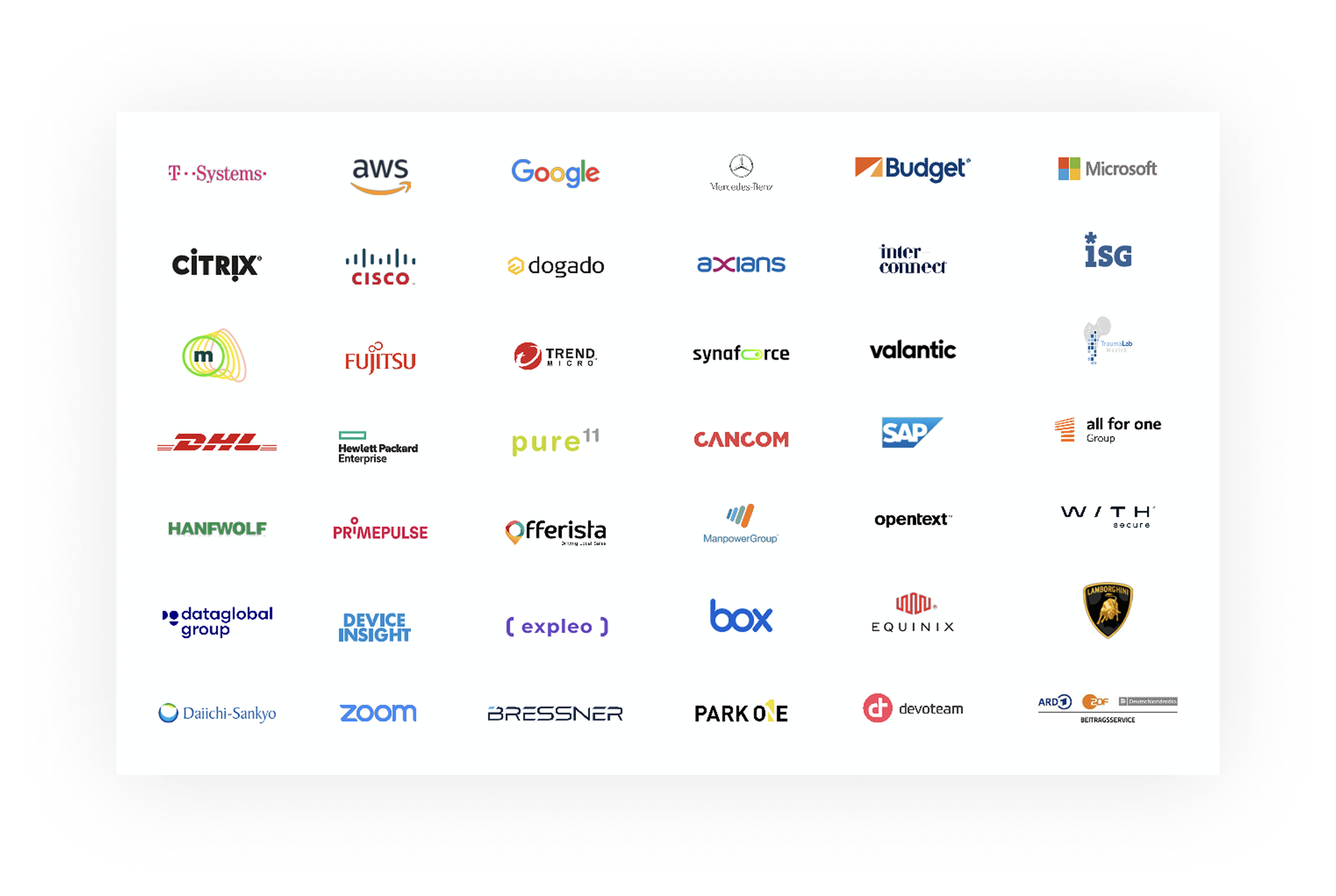 Referenzen Übersicht der Kundenlogos: Vertrauensbasis für digitale Transformation und KI-Lösungen.